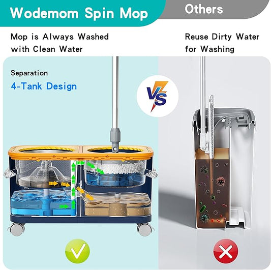 2025 Upgraded Spin Mop and Bucket - Image 2
