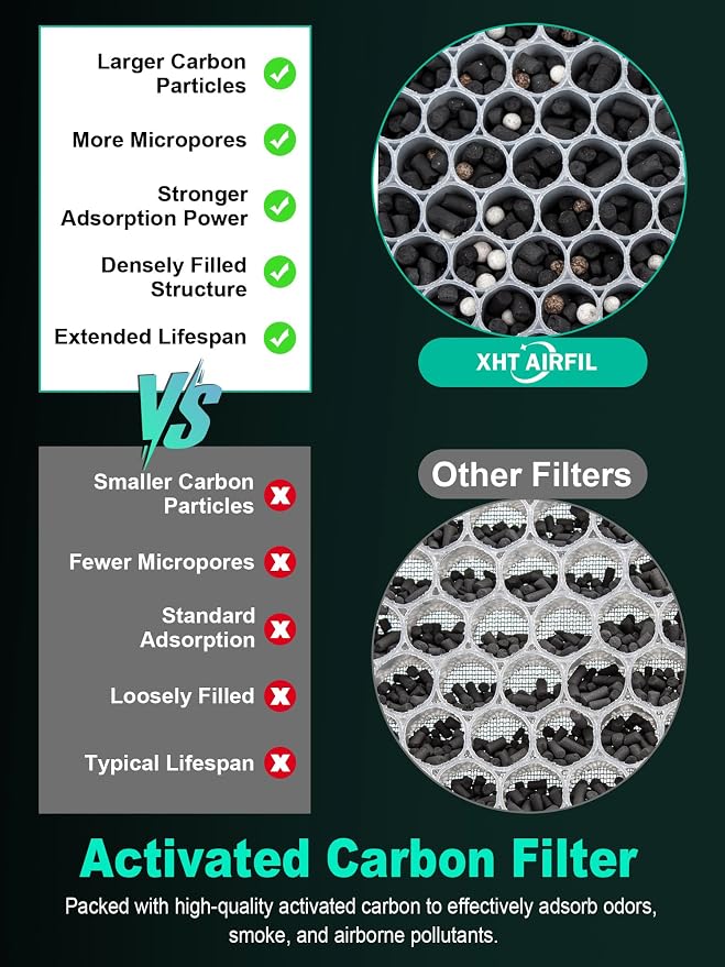 5000 Replacement Filter Compatible - Image 4