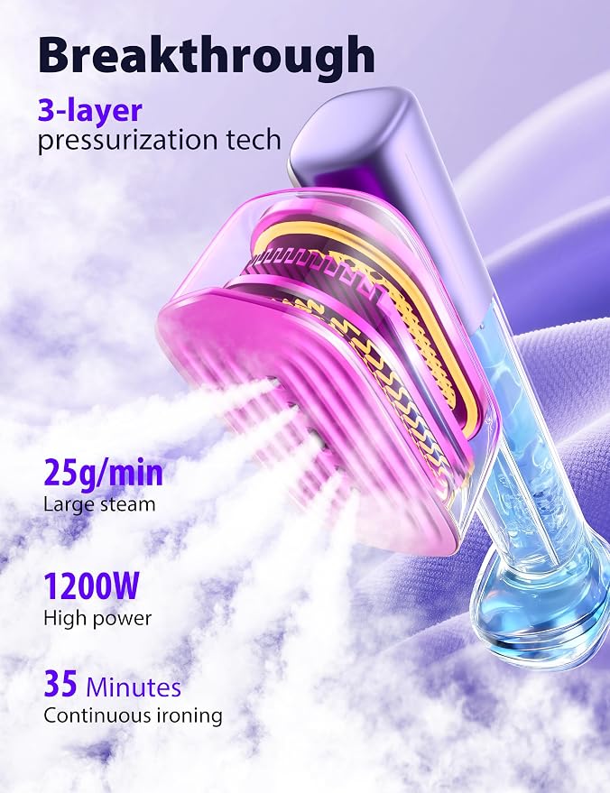 Sundu Steamer for Clothes, 15s Fast Heat-up Handheld Garment Steamer, 35mins - Image 2