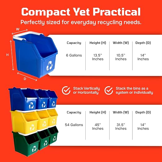 Multi Bin Recycling System - Image 2
