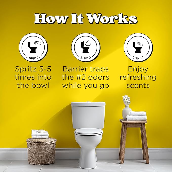 Poo-Pourri Before-You-Go Toilet Spray, Original Citrus, 2 Fl Oz, Bathroom Odor - Image 4