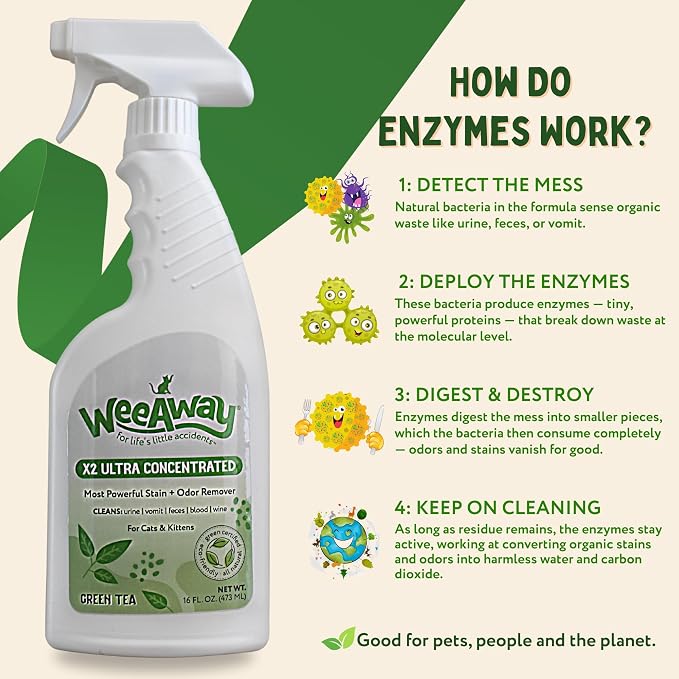 Wee Away X2 Ultra Concentrated Pet Stain and Odor Remover, Enzyme Cleaner - Image 3