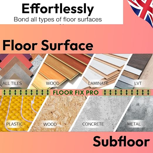Precision 300ml from Floor-Fix Pro - Image 3