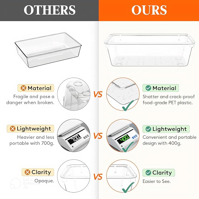 8-Pack Clear Plastic Drawer Organizer Trays – Large Dividers - Image 8