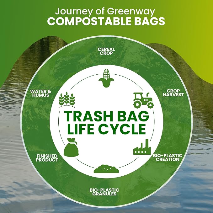 GREENWAY 13 Gallon Compostable Trash Bags Drawstring, 50 Bags, Heavy Duty Extra - Image 7
