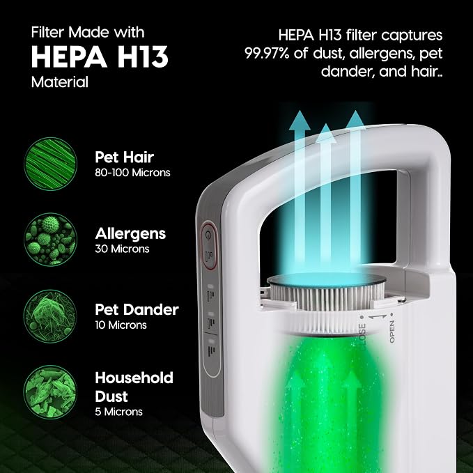IRIS USA Handheld Corded Mattress Vacuum Cleaner, Dust Sensor, Pet Hair Remover - Image 6