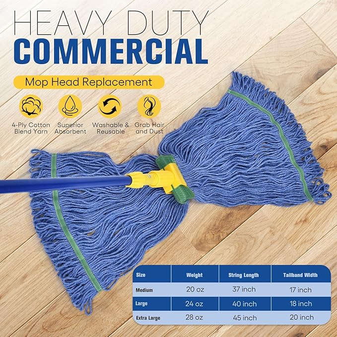 Matthew Cleaning Commercial Mop Head Replacement, 5 Inch Wide Headband - Image 2