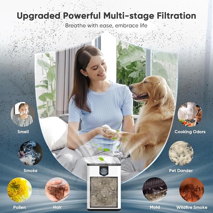 DAYETTE Air Purifiers for Home Large Room Up to 3000 Ft² - Image 7