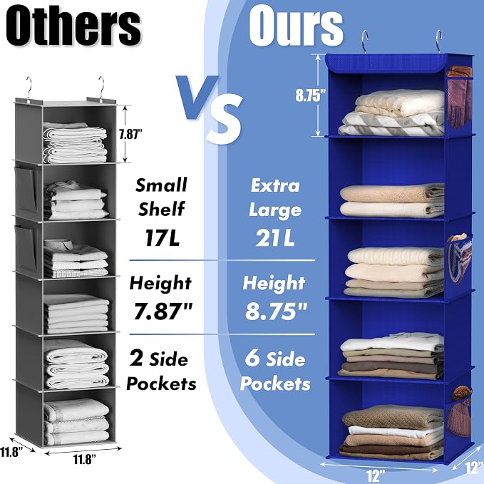 Simple Houseware 5 Shelf Hanging Closet Organizer, Dark Blue - Image 4