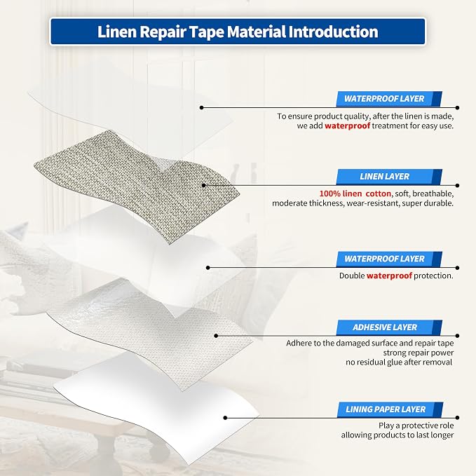 KING MOUNTAIN Linen Repair Patches, Self-Adhesive Fabric Patches, 4 X 63 inch - Image 3