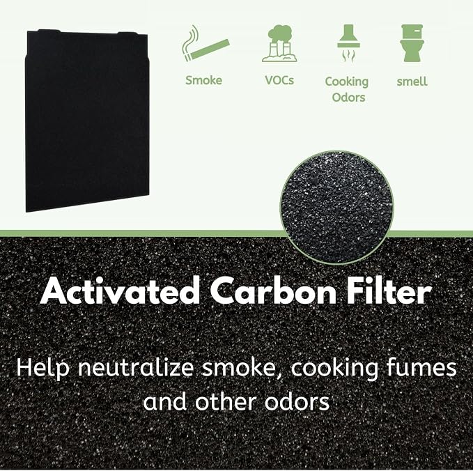 Nispira True HEPA Filter with 4 Pre-Carbon Filters Compatible with Whirlpool - Image 5