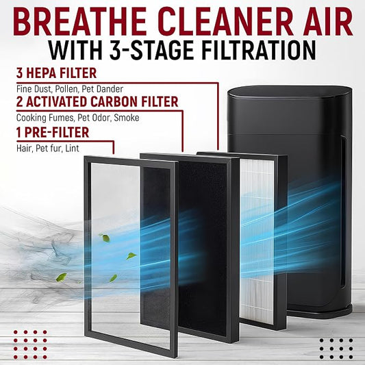 2 Pack HAP602 Replacement Filters Compatible - Image 2