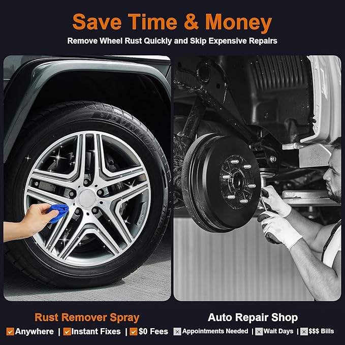 2 Pack Rust Remover Spray for Metal - Image 5