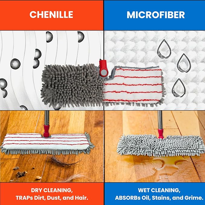 Microfiber Mops for Floor Cleaning, Flat Dust Mop - Image 5