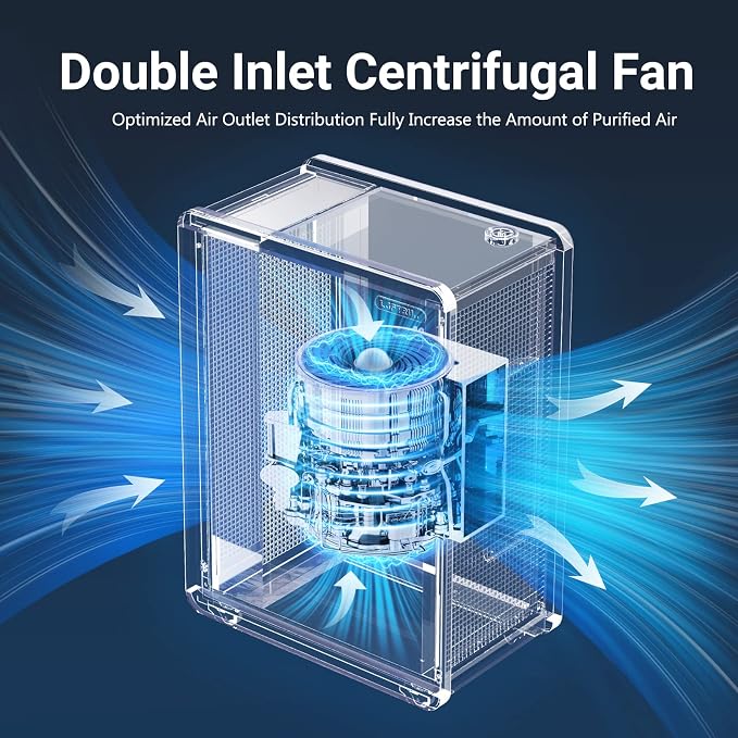 Air Purifier for Large Room: Three-in-one Air Filter for Allergies Pets Asthma - Image 3