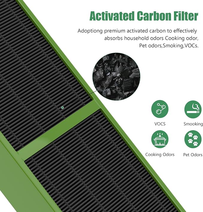 4 Pack FLT4825VO Toxin Clean True HEPA Replacement Filter B Compatible - Image 7