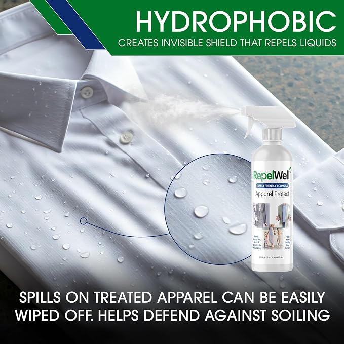 Apparel Protect Stain & Water Repellent Spray – Non-Toxic, Eco-Friendly - Image 5