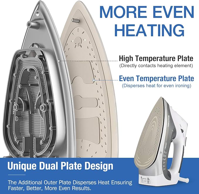 BEAUTURAL 1800-Watt Steam Iron - Image 3