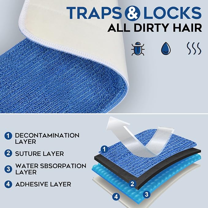 MATTHEW 18'' Microfiber Spray Mop Replacement Pads Heads - Image 2