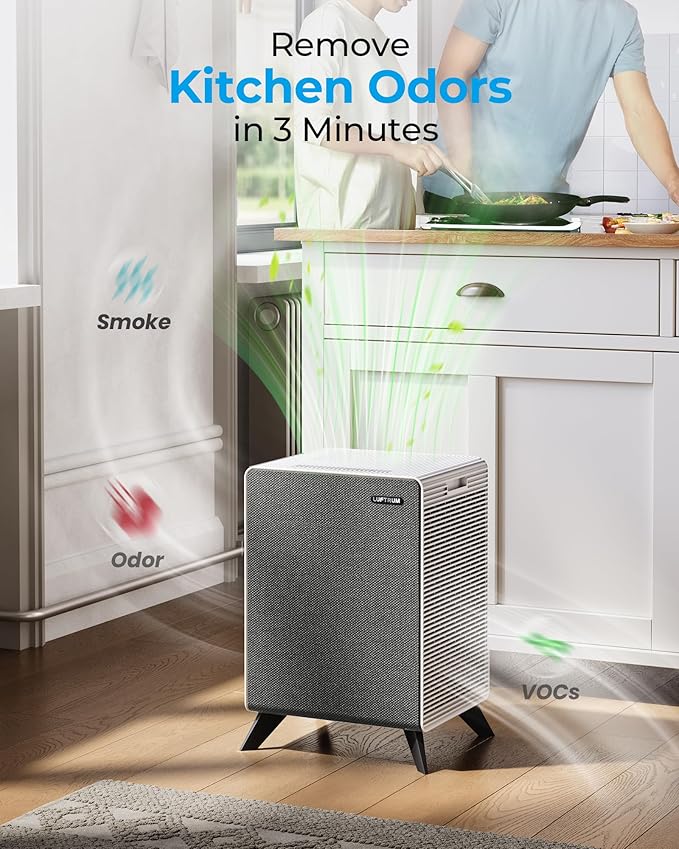 Air Purifiers for Home Large Room Up to 2250 ft² - Image 3