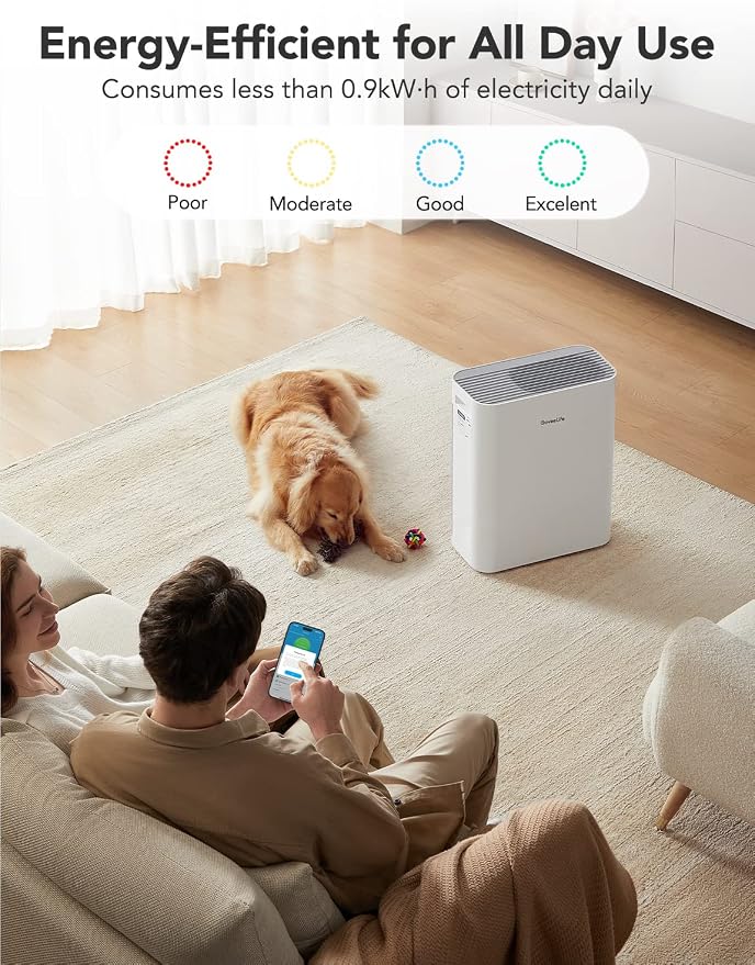 GoveeLife Smart Air Purifiers for Home Large Room, Air Purifiers for Pets - Image 4