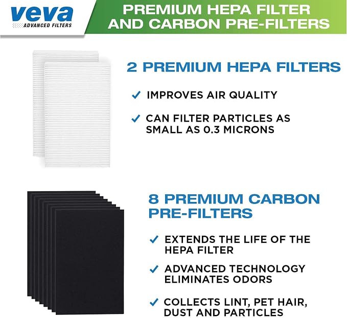 HPA100 Replacement Filters for Honeywell Air Purifier - Image 2