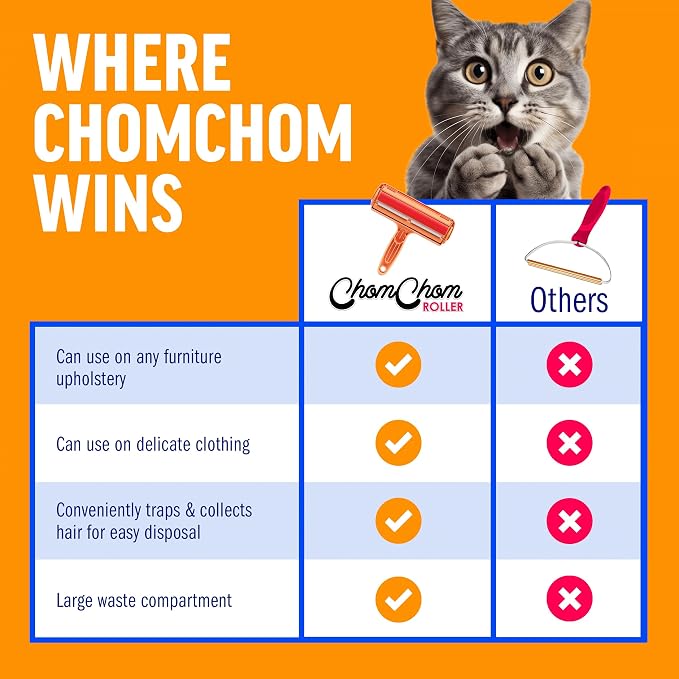 ChomChom Roller Pet Hair Remover - Image 7