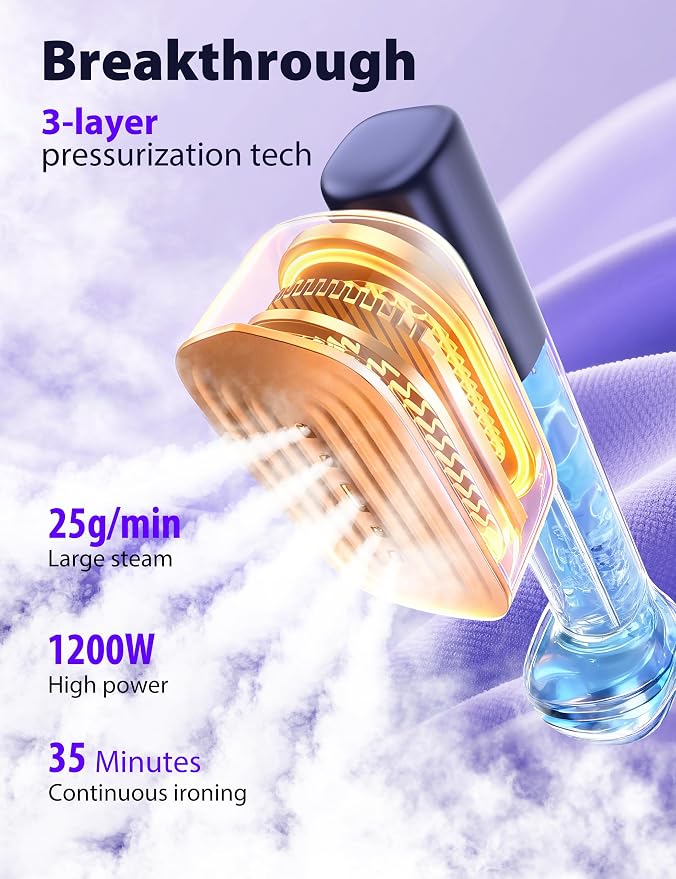Sundu Steamer for Clothes, 15s Fast Heat-up Handheld Garment Steamer, 35mins - Image 2