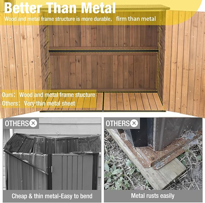 Aivituvin Outdoor Storage Cabinet Trash Can Storage Shed Upgraded - Image 4