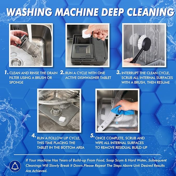 Deep Cleaning Dishwasher Cleaner Tablets - Image 6