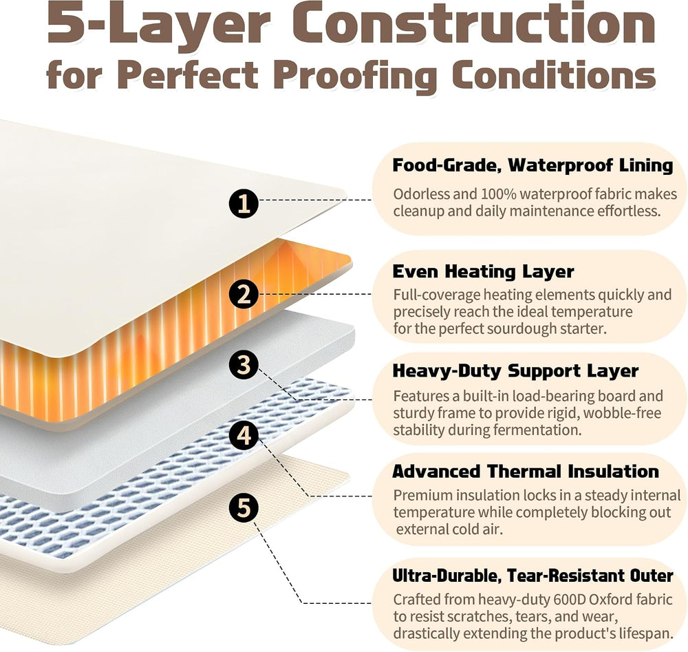 Bread Proofing Box, Sourdough Starter Warmer & Dough Proofer