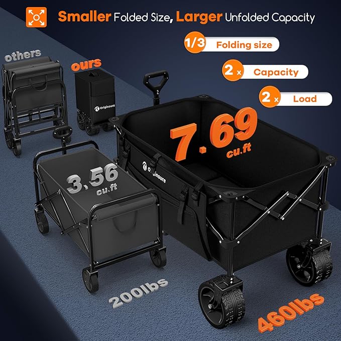 38"L Collapsible Wagon Cart Foldable, 460lbs Weight Capacity 220L Heavy Duty - Image 2