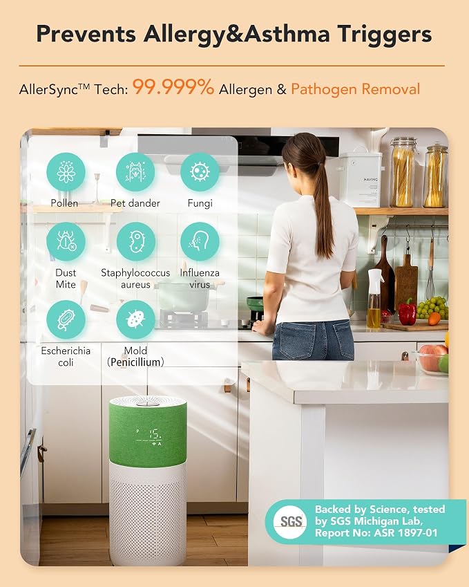 CleanForce Rainbow H13 True HEPA Air Purifier - Image 4