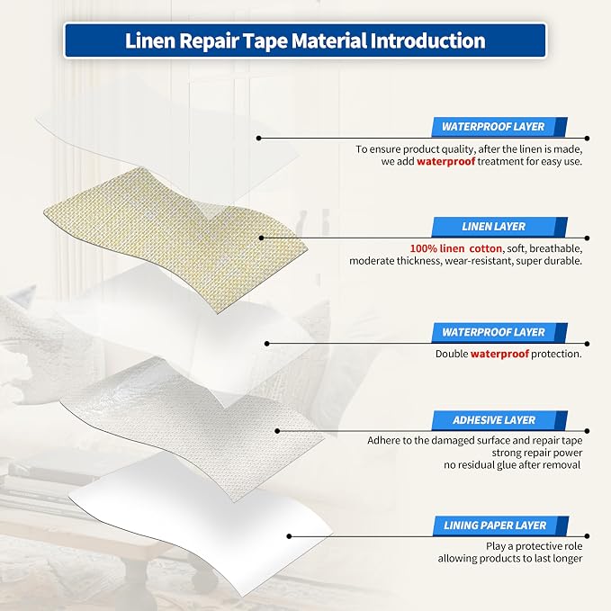 KING MOUNTAIN Linen Repair Patches, Self-Adhesive Fabric Patches, 4 X 63 inch - Image 3
