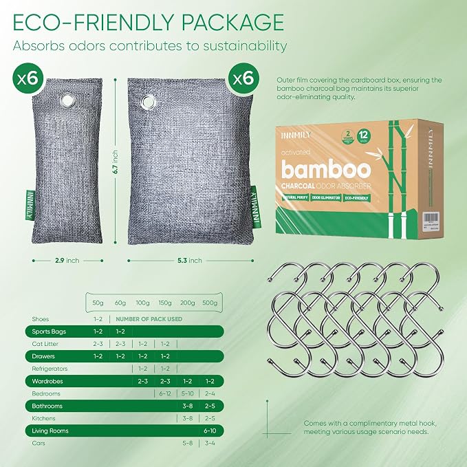 Activated Charcoal Odor Absorber, Odor Eliminator - Image 9