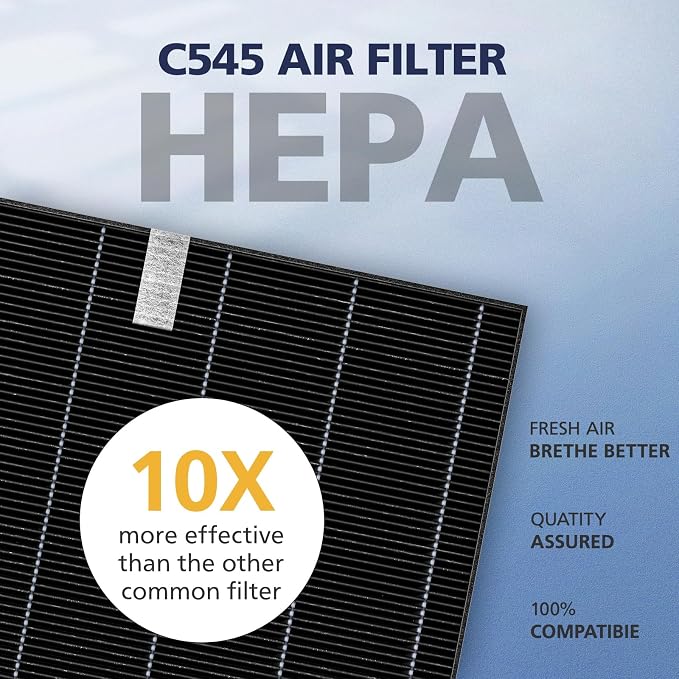 2 Pack C545 HEPA Smoke Replacement Filter S Compatible - Image 5