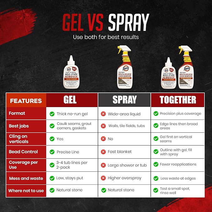 Pomy Professional Grade Mold Stain Remover Gel Thick No-Run Gel - Image 8