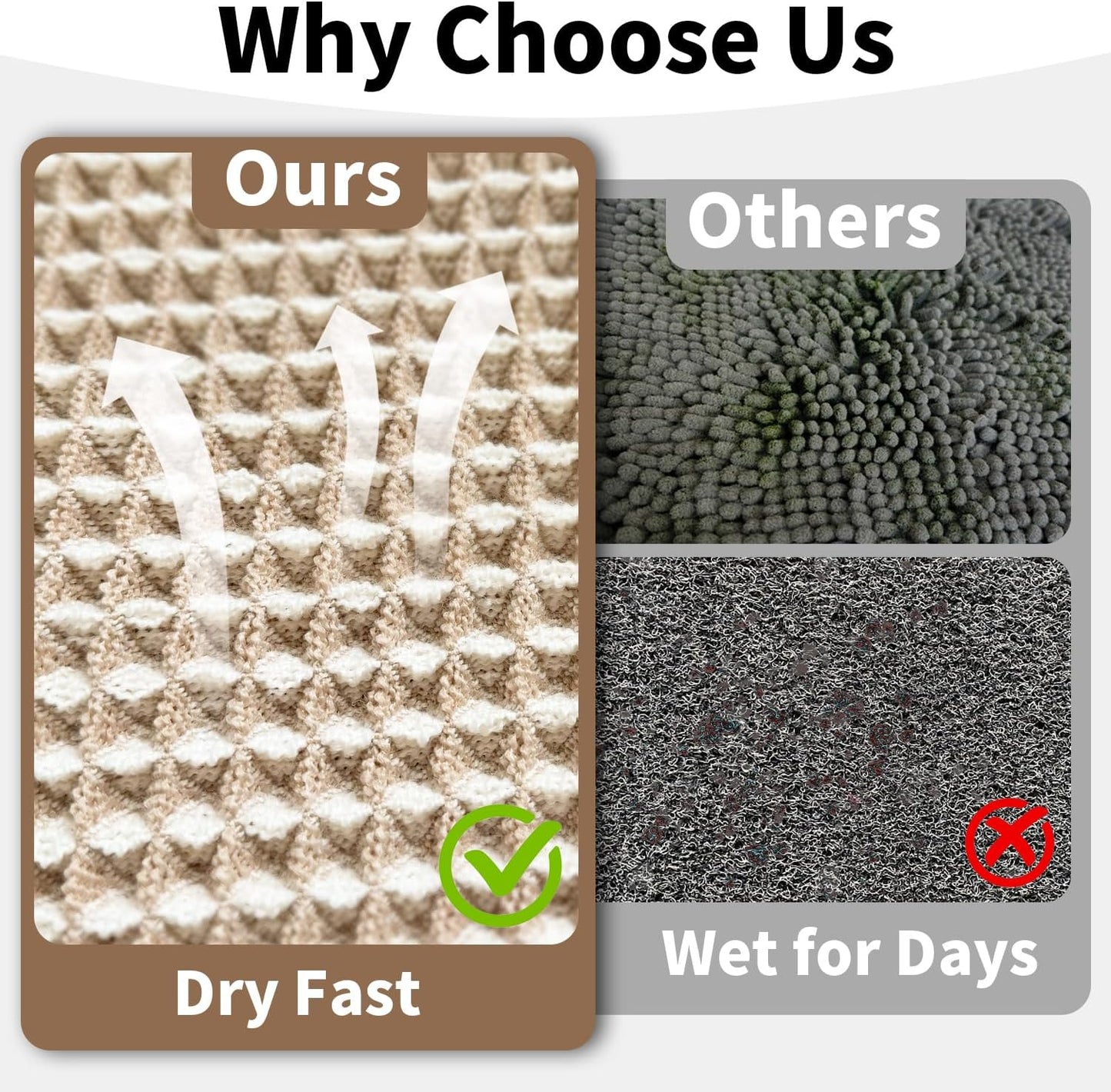 Waffle Bath Mat - Boho Bathroom Rugs Non Slip Washable, Super Absorbent & Quick Dry, Small Bath Mats Farmhouse Bathroom Decor, 18'' x 30'', Khaki and White