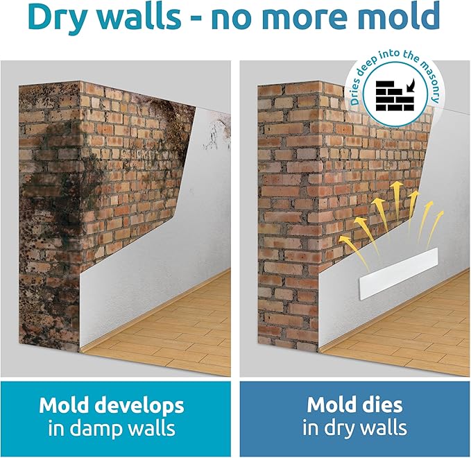ELIAS Mold killer - Image 4