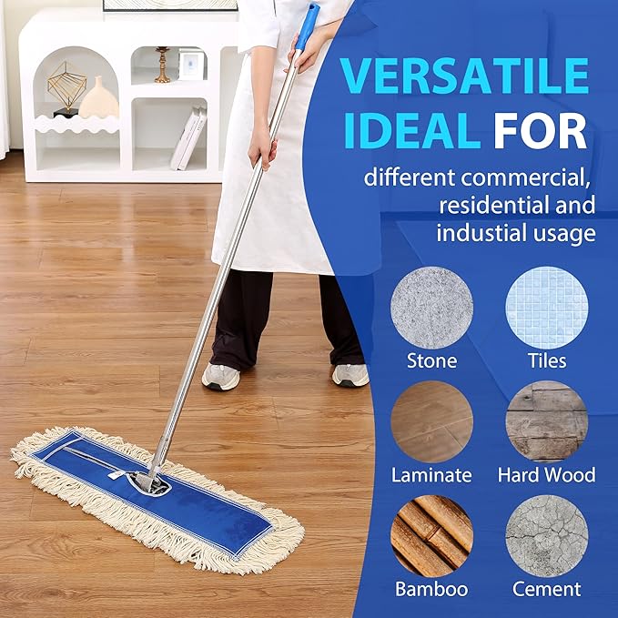 2 Pack - 24" Wide X 5 Cotton Floor Dust Mop Head Refill Short Fiber - Image 3