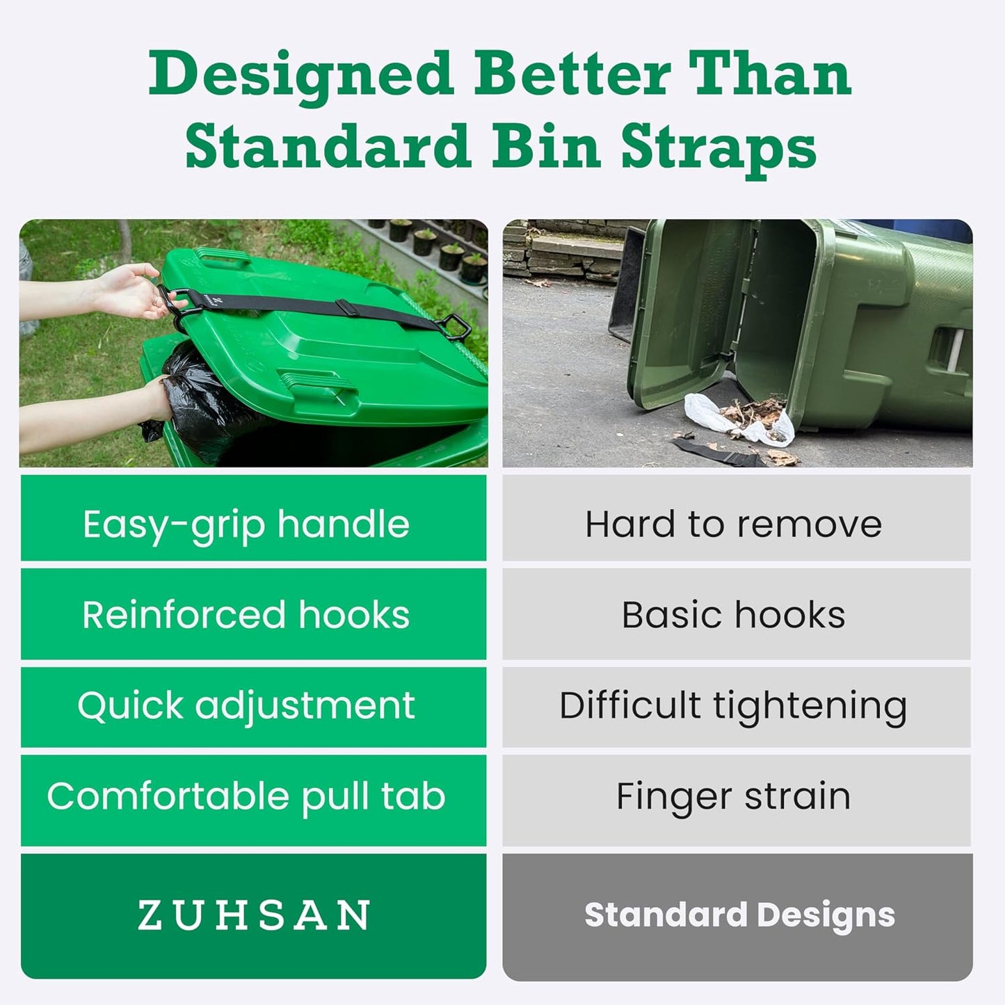 Heavy Duty Trash Can Lock Strap – Animal Proof Garbage Can Lid Lock for Bears & Raccoons, No Drill Outdoor Trash Can Lock, Bear Proof Trash Can Strap & Garbage Can Locks for Animals, Adjustable