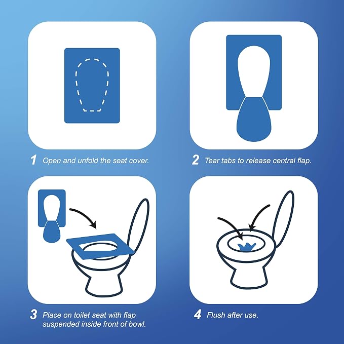 Rockland Guard Toilet Seat Cover - Image 4