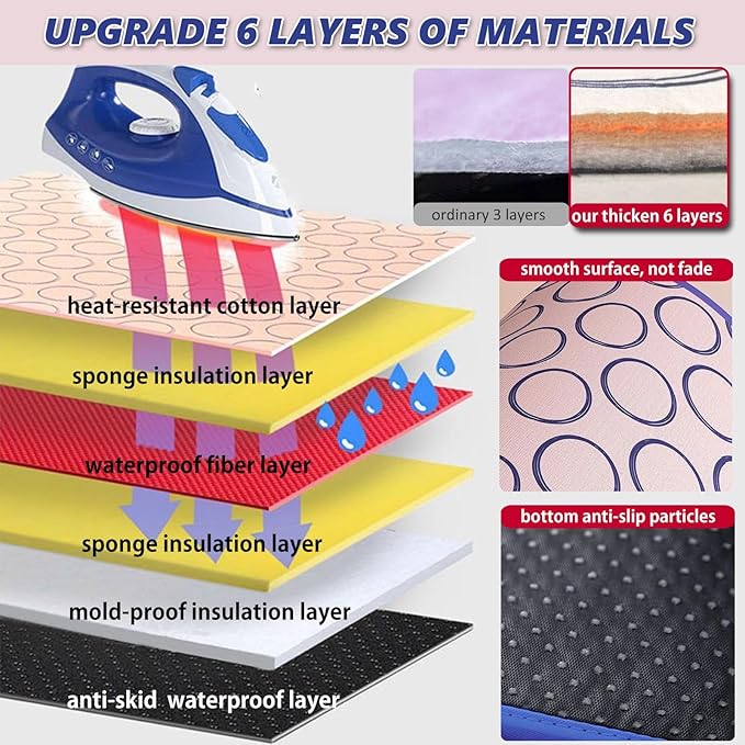 Portable Ironing Mat for Table Top Iron Pad for Countertop Thick Ironing - Image 4