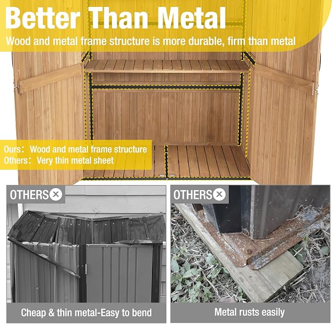 Aivituvin Outdoor Storage Shed Upgraded - Image 3