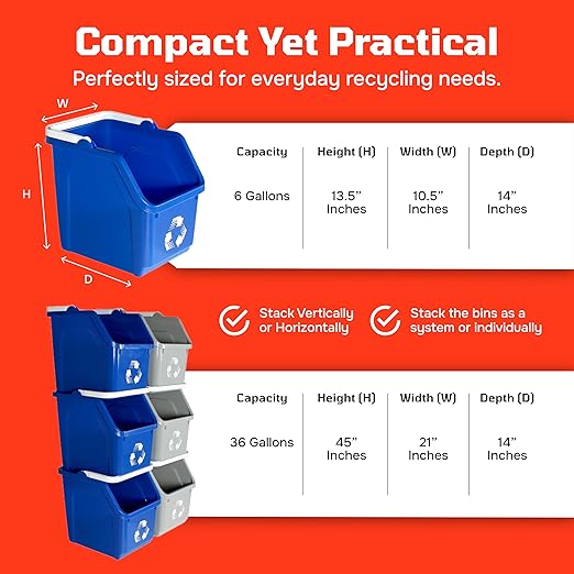 Multi Bin Recycling System - Image 2