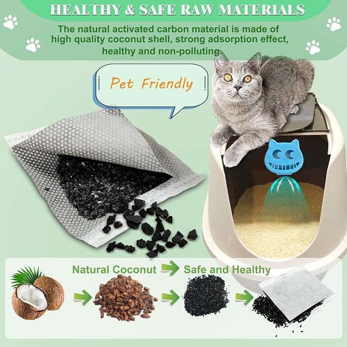 Unscented Cat Litter Box Deodorizer Kit Stick-On Activated Carbon Odor - Image 3