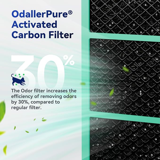 Membrane Solutions MSA3/MSA3S Genuine Pet Odor Removal Air Purifier Filter - Image 2