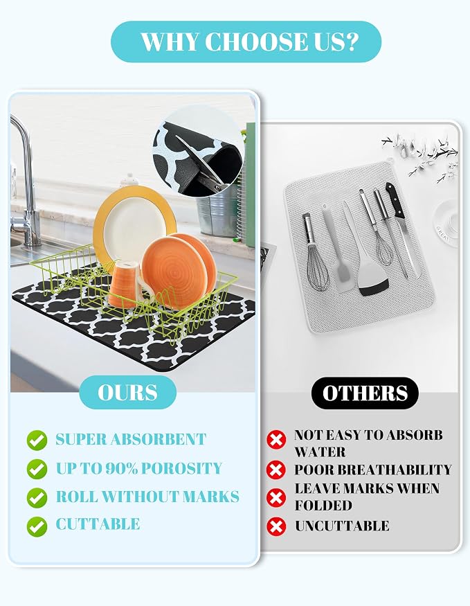Dish Drying Mat for Kitchen Counter, Hide Stain Anti Absorbent for Kitchen - Image 4