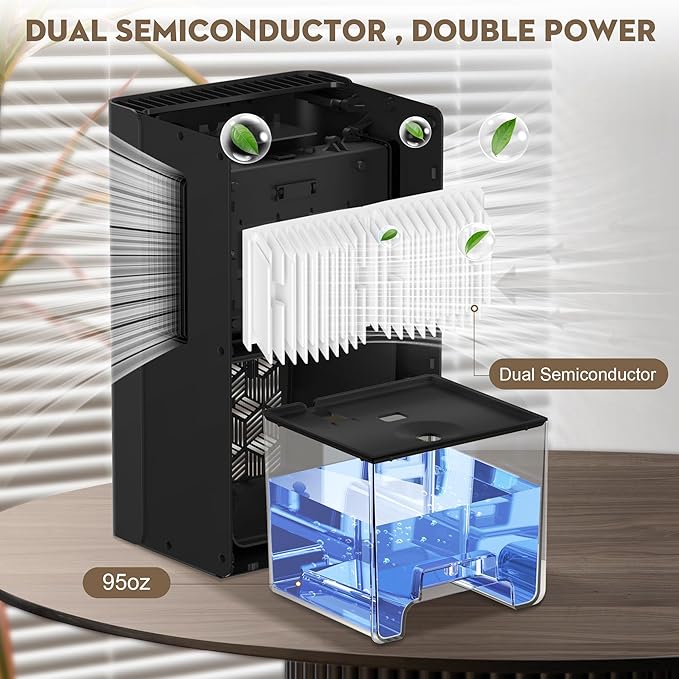 ToLife Dehumidifier for Home, 1000 sq.ft Dehumidifiers for Basement Bedroom - Image 3