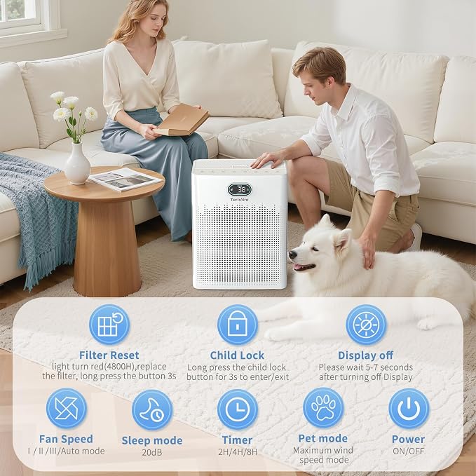 Air Purifiers for Home Cover Up to 2200 Ft², HEPA Air Purifier - Image 5